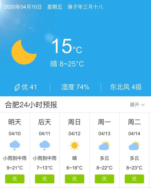 合肥一周天气预报，合肥一周天气预报查询2345？-第2张图片-优品飞百科