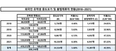 疫情滞留韩国?滞留韩国怎么解决?-第1张图片-优品飞百科 疫情滞留韩国?滞留韩国怎么解决?-第1张图片-优品飞百科
