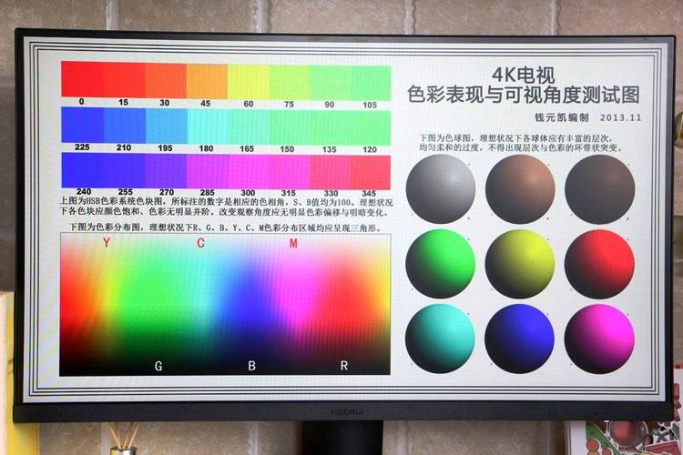 电脑亮度和对比度调多少合适，电脑屏幕亮度对比度调多大合适-第4张图片-优品飞百科