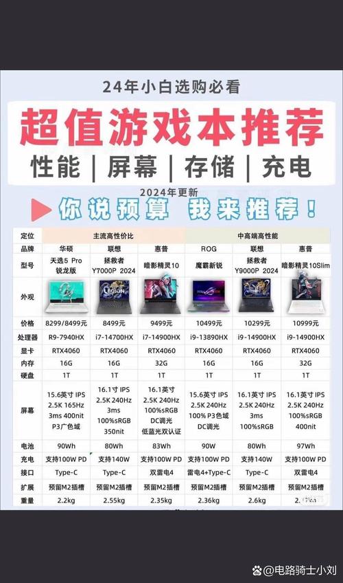 2022年gtx1070还够用吗，2021年gtx1070还够用吗-第7张图片-优品飞百科