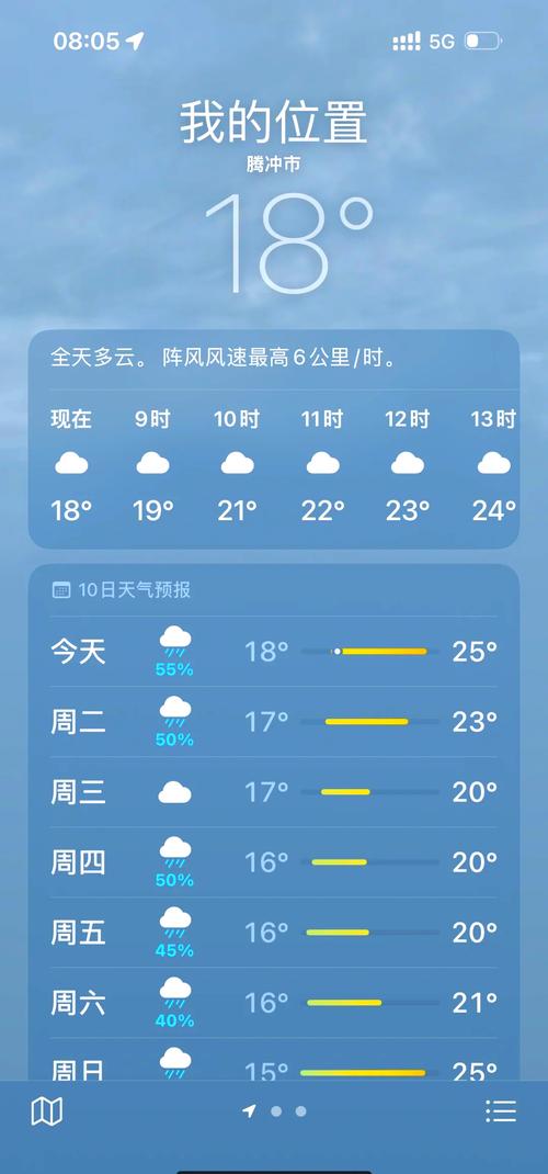 腾冲天气预报一周，云南腾冲天气30天？-第1张图片-优品飞百科