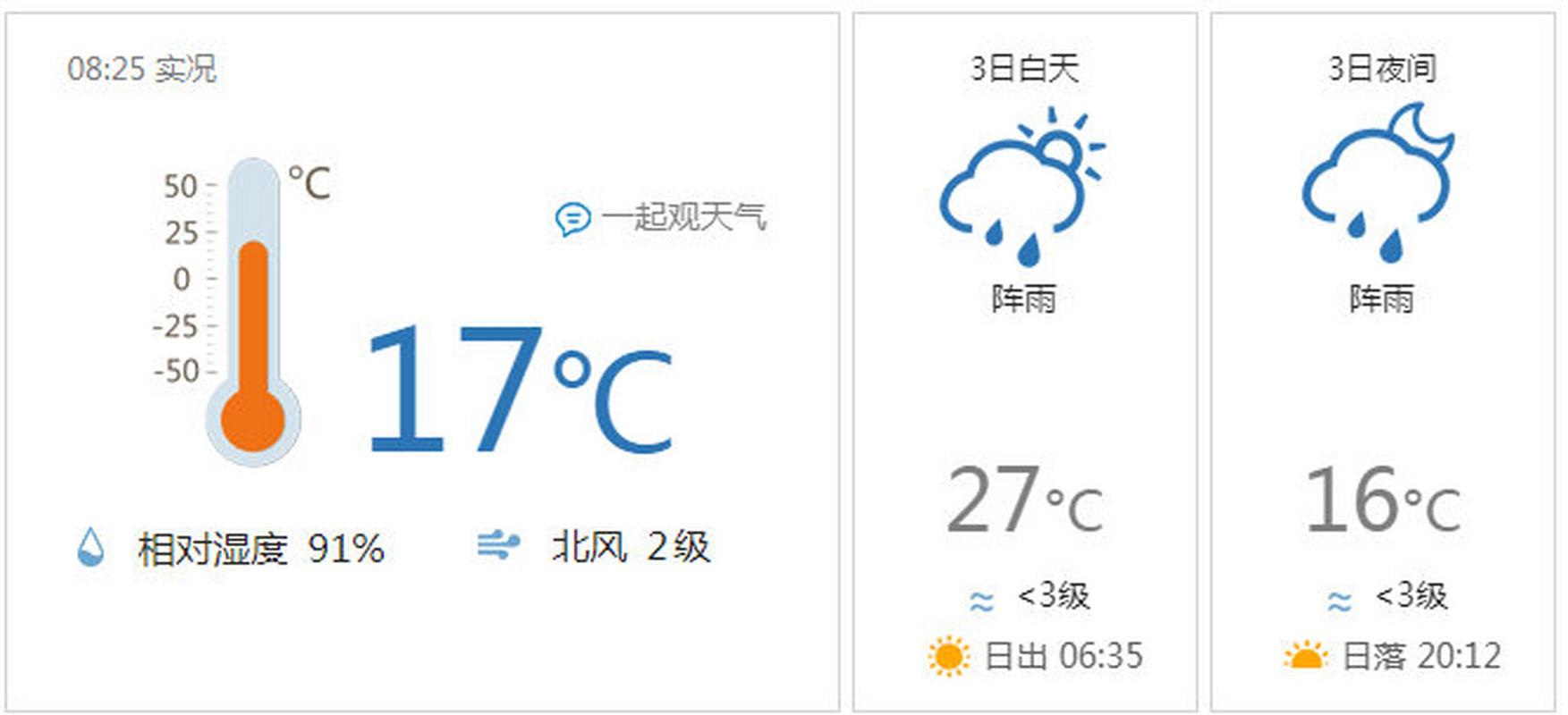 腾冲天气预报一周，云南腾冲天气30天？-第2张图片-优品飞百科