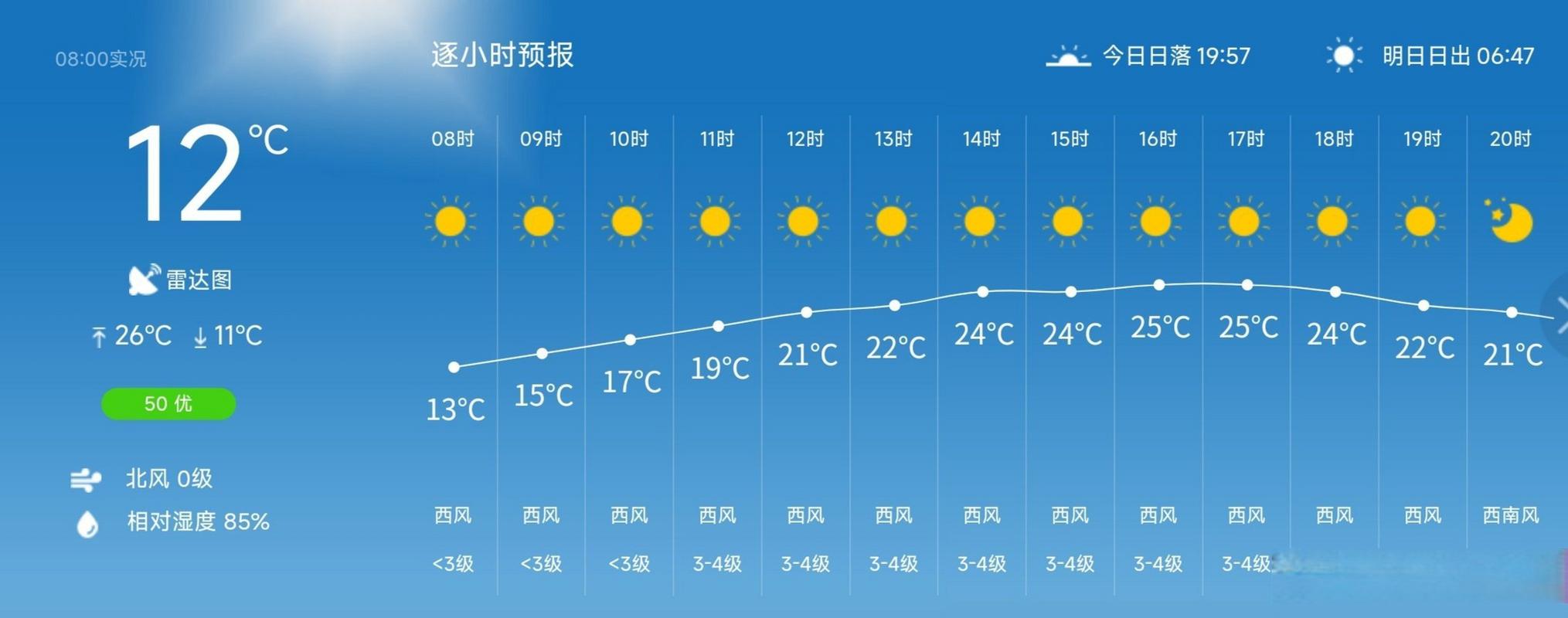 腾冲天气预报一周，云南腾冲天气30天？-第5张图片-优品飞百科