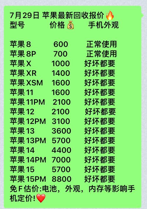 苹果iphone7的费用为什么，苹果7才出来的费用？