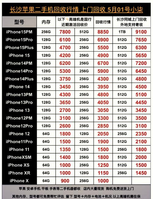 二手苹果5多少钱16g，二手苹果5能卖多少钱一台？-第2张图片-优品飞百科