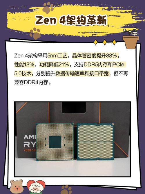 今年amd发布了哪些cpu，amd发布2021？-第4张图片-优品飞百科
