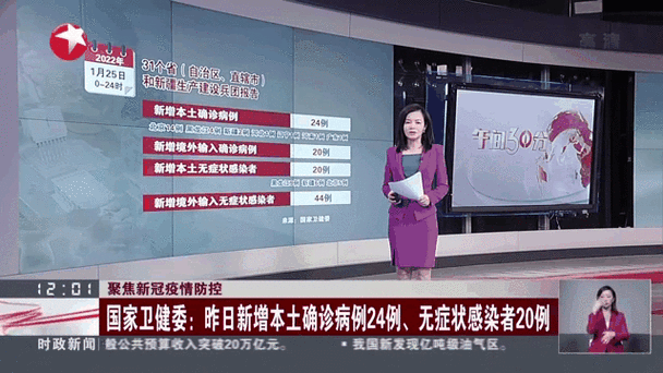 最新疫情淮安，最新疫情淮安防控政策？-第2张图片-优品飞百科