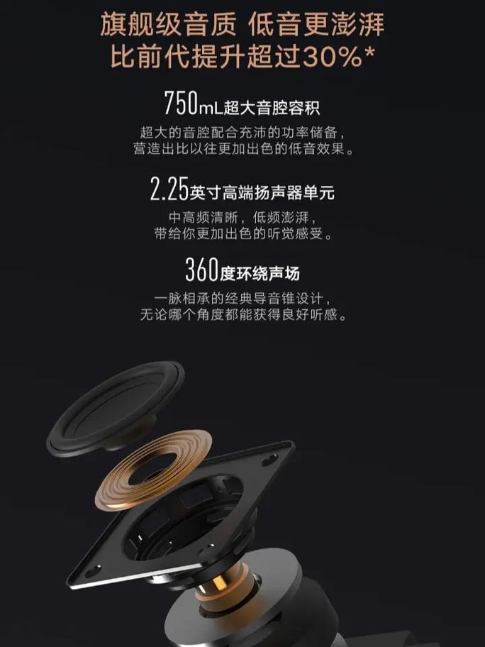 小米小爱音响哪款好，小米小爱音响哪款好-第7张图片-优品飞百科