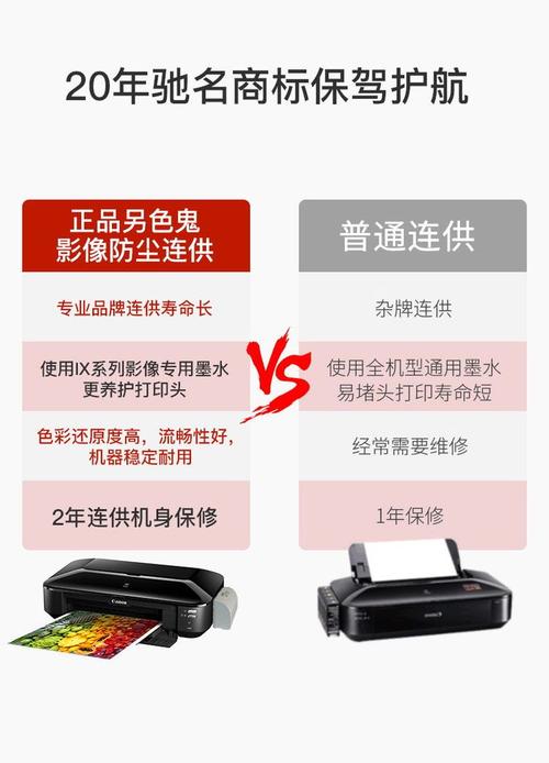 佳能6780打印机废墨满了怎么办，佳能6780墨盒清零-第5张图片-优品飞百科