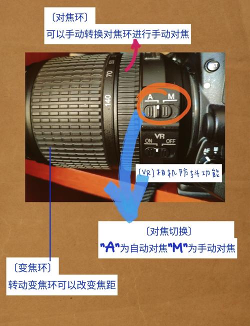 尼康d3200怎么调曝光，尼康d3200调曝光补偿？