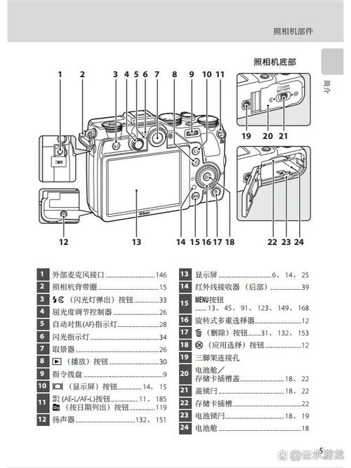 尼康d3200怎么调曝光，尼康d3200调曝光补偿？-第2张图片-优品飞百科