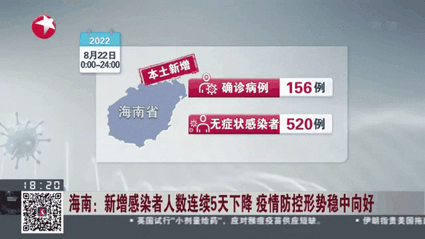 疫情松懈思想？疫情防控思想不松劲？-第3张图片-优品飞百科