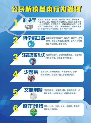 疫情松懈思想？疫情防控思想不松劲？-第5张图片-优品飞百科