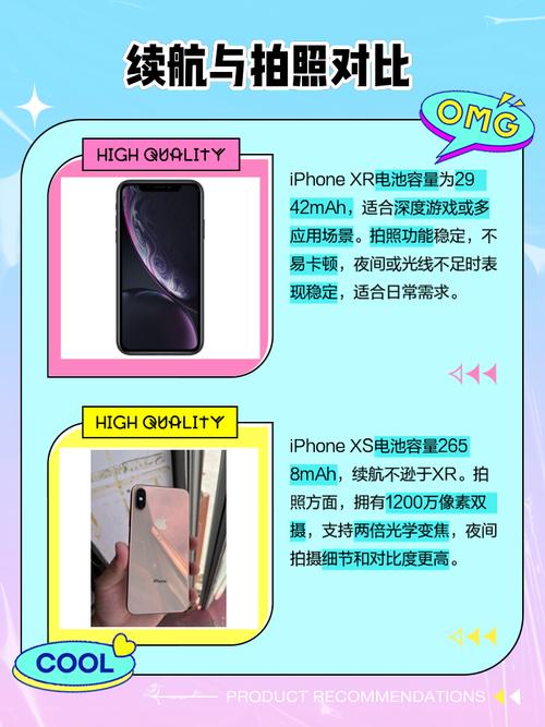 苹果xr对比xs，苹果xr对比苹果x哪个好？-第4张图片-优品飞百科