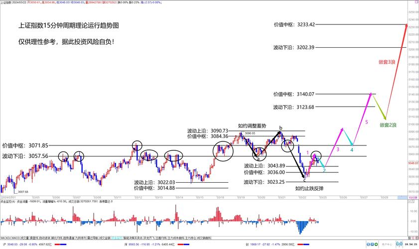 现在疫情趋势，现在疫情趋势如何？-第2张图片-优品飞百科
