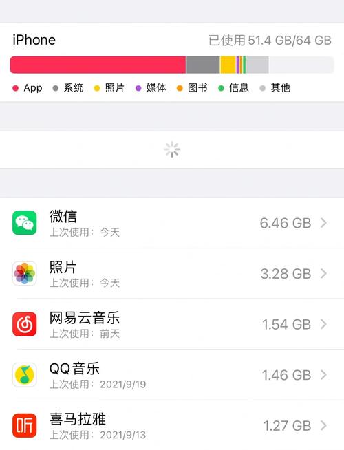 苹果ios占用太多怎么清理，ios占用空间怎么清理-第2张图片-优品飞百科
