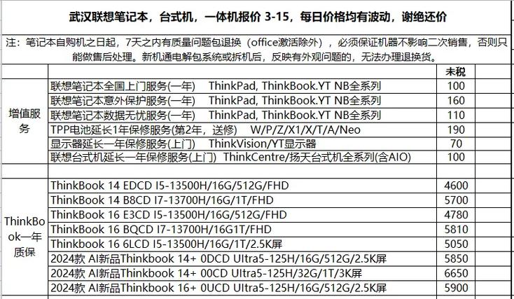 联想官方授权网点查询？联想官方授权网点查询地址？-第5张图片-优品飞百科