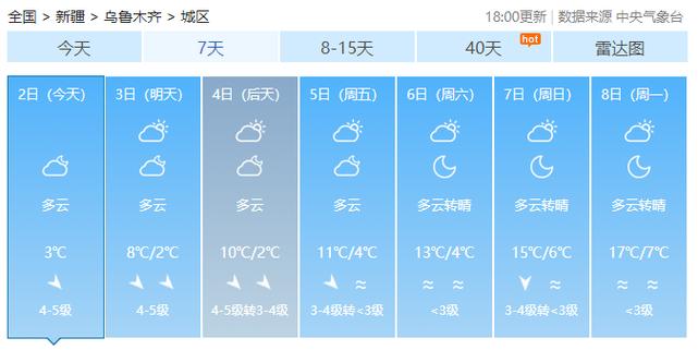 铁岭地区天气预报？铁岭地区天气预报30天？-第4张图片-优品飞百科