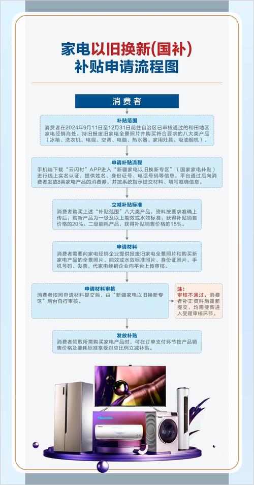 疫情申报补贴，2020疫情补贴申请截止日期？-第2张图片-优品飞百科