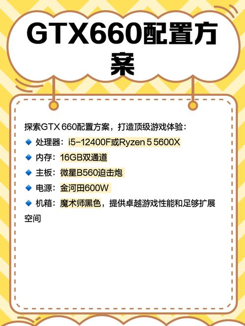 gtx660和gtx750ti差多少，gtx660与gtx750ti？-第4张图片-优品飞百科