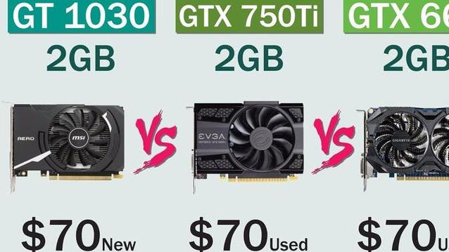 gtx660和gtx750ti差多少，gtx660与gtx750ti？-第6张图片-优品飞百科