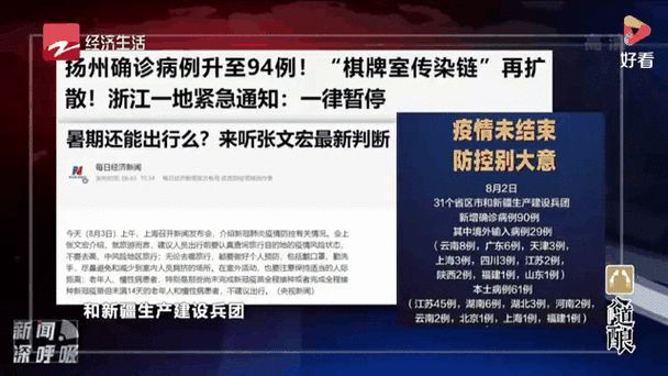 扬州商城疫情，扬州商城属于哪个区-第2张图片-优品飞百科