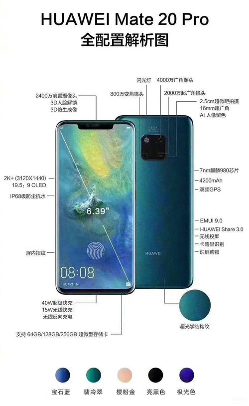 华为mate20价钱，华为mate20近来费用？-第4张图片-优品飞百科