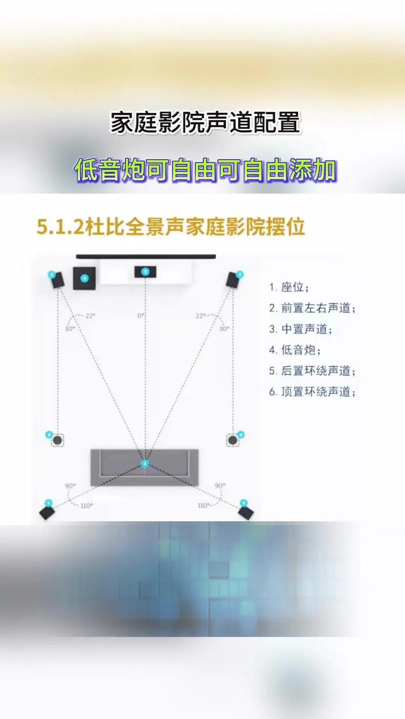 小米家庭影院音响怎么连接，小米家庭影院音响怎么连接手机？-第2张图片-优品飞百科