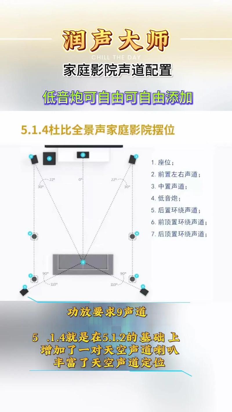 小米家庭影院音响怎么连接，小米家庭影院音响怎么连接手机？-第4张图片-优品飞百科