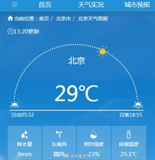 北京十五日天气预报？北京3月份天气预报15天查询？-第2张图片-优品飞百科