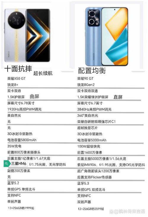 荣耀70对比荣耀90？荣耀70对比荣耀x50哪个好？-第7张图片-优品飞百科
