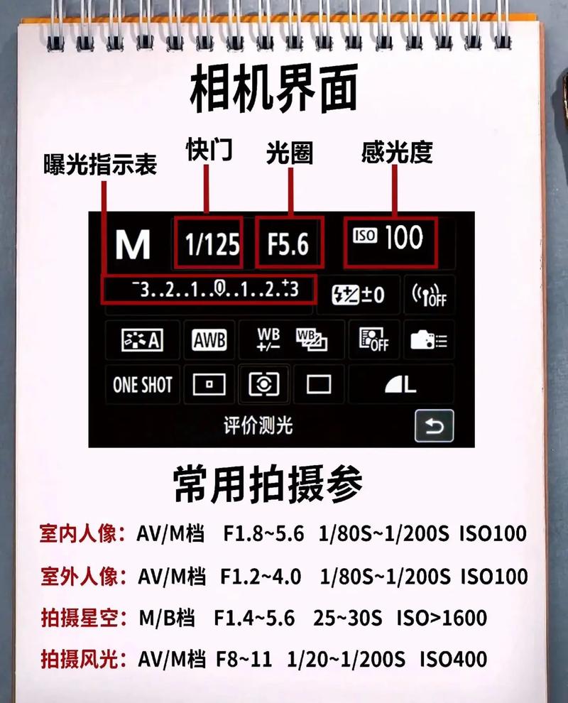 佳能700d快门键在哪里？佳能700d相机快门次数在哪看？-第2张图片-优品飞百科