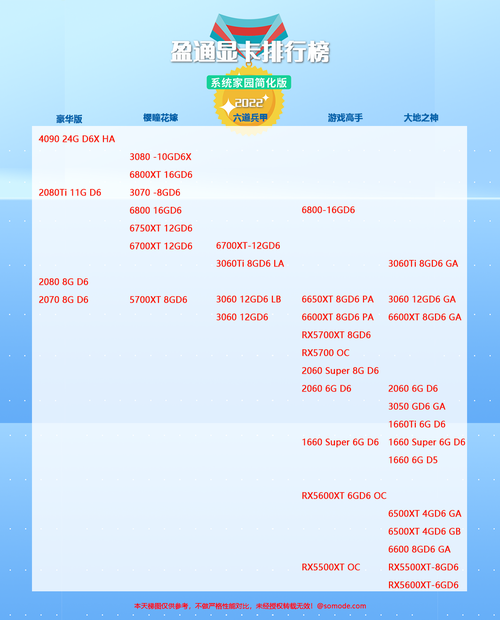 显卡颜值排名，最漂亮显卡？-第6张图片-优品飞百科