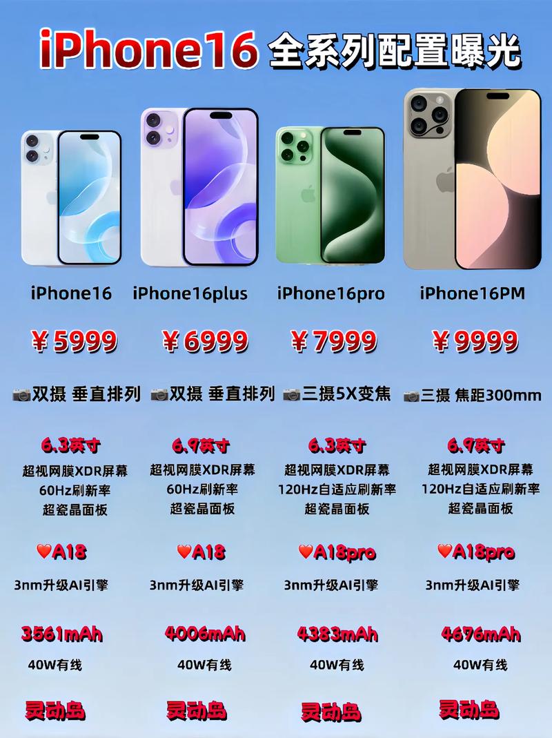 iphone摄像头区别，iphone 摄像头对比-第8张图片-优品飞百科