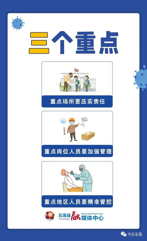 疫情下分工,疫情期间分工责任?-第4张图片-优品飞百科 疫情下分工,疫情期间分工责任?-第4张图片-优品飞百科