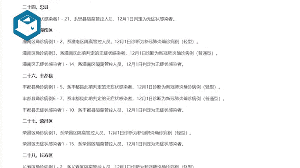 渝北周边疫情？渝北周边疫情防控电话？-第3张图片-优品飞百科