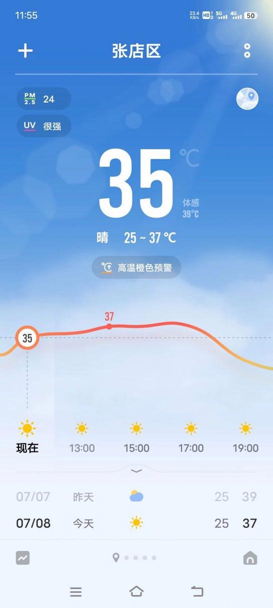 山东淄博天气预报,山东淄博天气预报7天准确一览表?-第1张图片-优品飞百科 山东淄博天气预报,山东淄博天气预报7天准确一览表?-第1张图片-优品飞百科