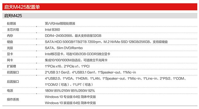 联想n480是多少位系统，联想n480能装win10吗-第5张图片-优品飞百科