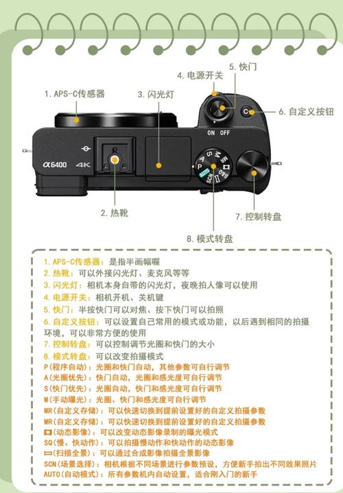 索尼a6300使用方法，索尼相机a6300怎么使用-第5张图片-优品飞百科