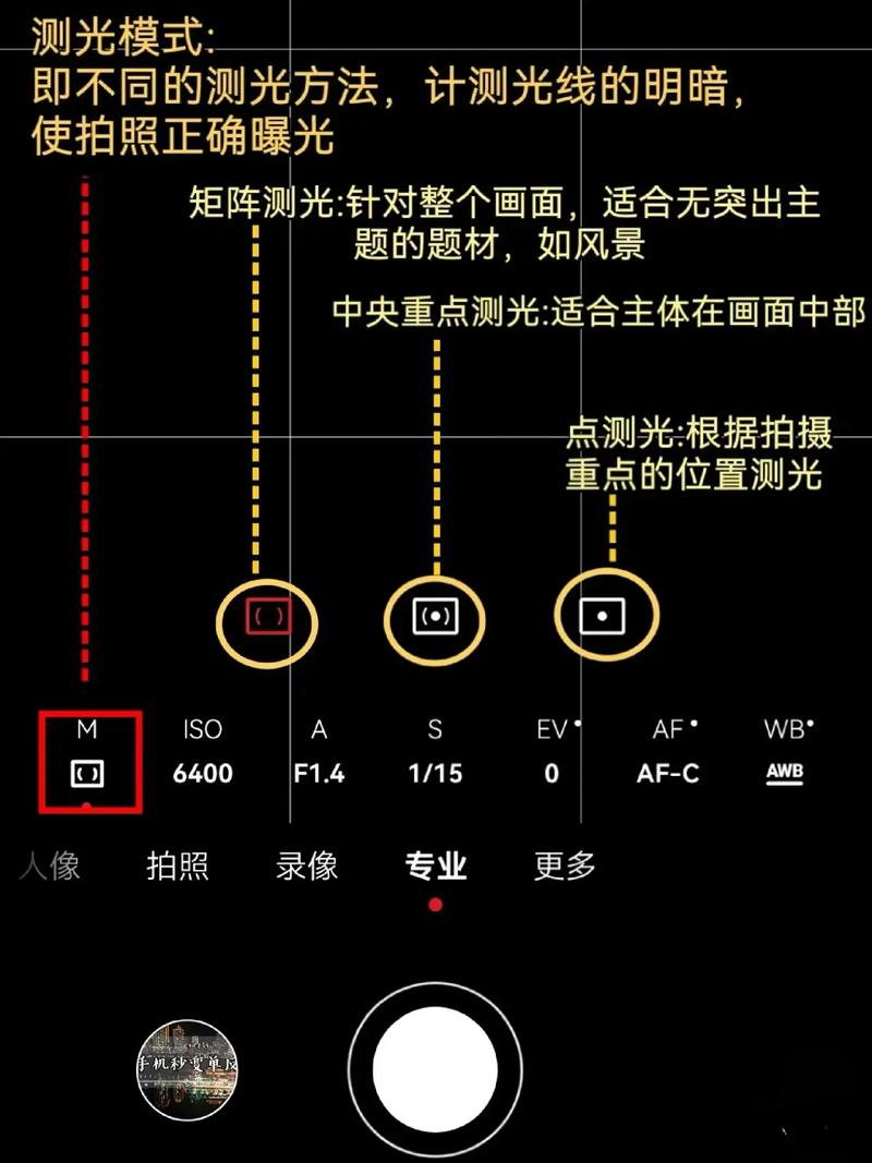 索尼a6300使用方法，索尼相机a6300怎么使用-第6张图片-优品飞百科