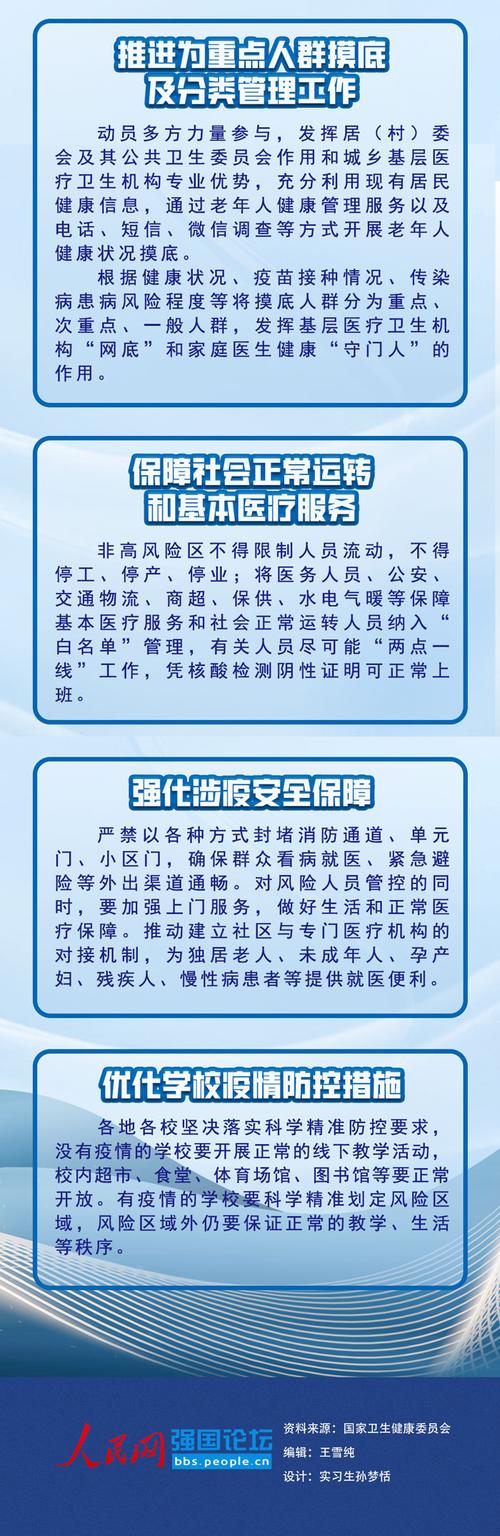 中央疫情要求,中央 疫情防控要求-第1张图片-优品飞百科 中央疫情要求,中央 疫情防控要求-第1张图片-优品飞百科