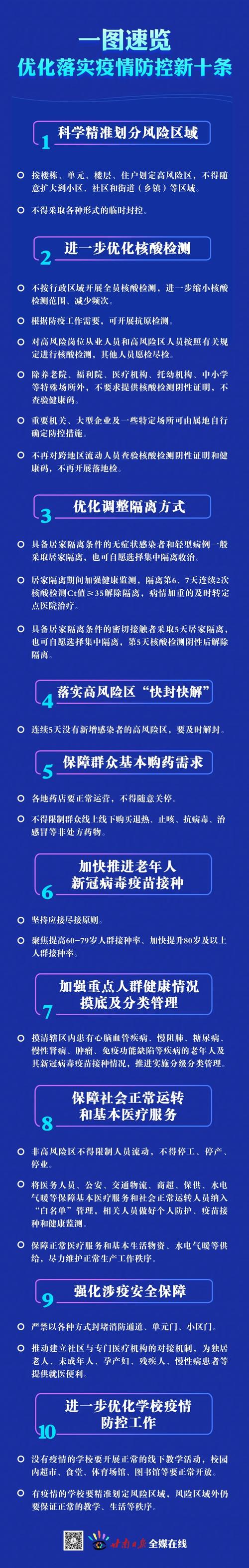 中央疫情要求,中央 疫情防控要求-第4张图片-优品飞百科 中央疫情要求,中央 疫情防控要求-第4张图片-优品飞百科
