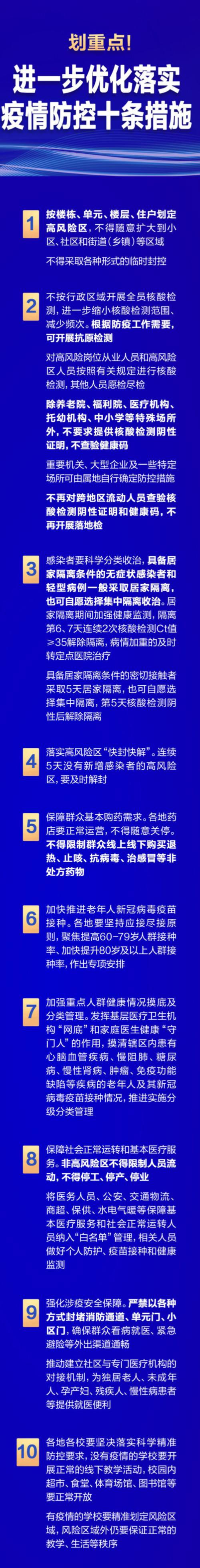 中央疫情要求,中央 疫情防控要求-第5张图片-优品飞百科 中央疫情要求,中央 疫情防控要求-第5张图片-优品飞百科