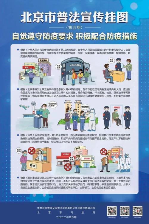 中央疫情要求,中央 疫情防控要求-第7张图片-优品飞百科 中央疫情要求,中央 疫情防控要求-第7张图片-优品飞百科