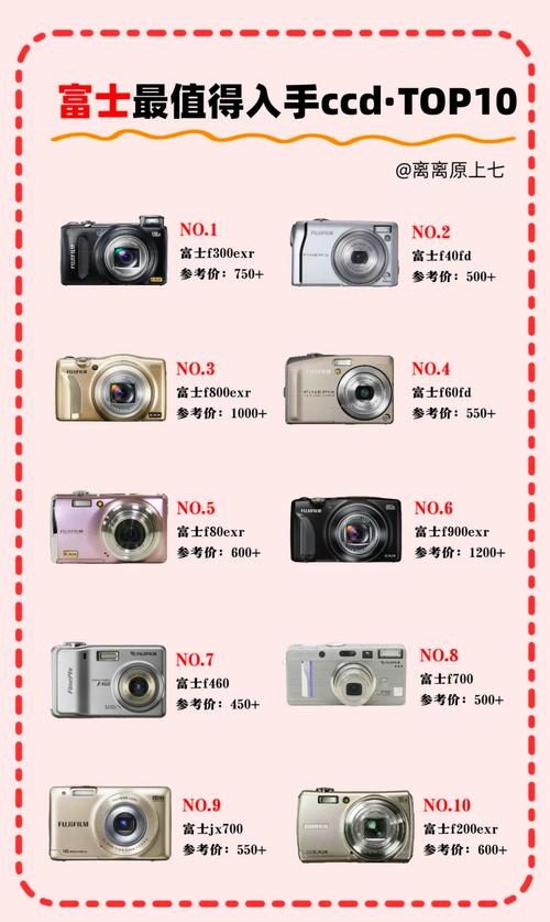 尼康l320当年多少钱，尼康l320当年多少钱了？-第5张图片-优品飞百科