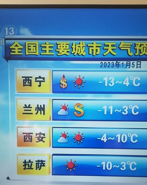 武安天气预报7天,武安天气预报7天,10天-第1张图片-优品飞百科 武安天气预报7天,武安天气预报7天,10天-第1张图片-优品飞百科