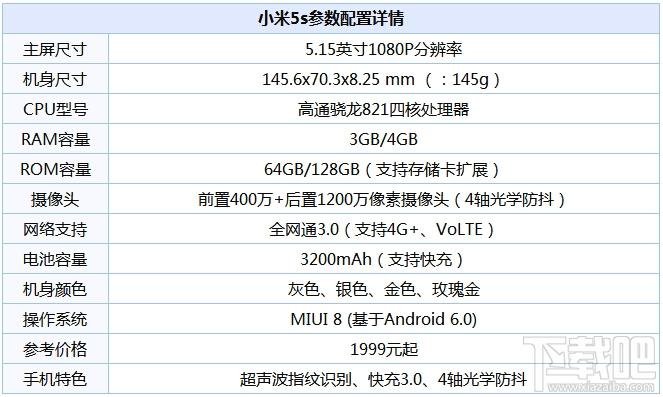 小米mi5s是几位应用，miui5gsa