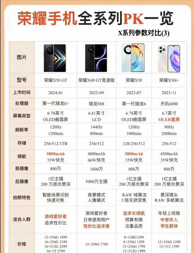 荣耀9是什么时候发布的，荣耀九什么时候出的?-第8张图片-优品飞百科