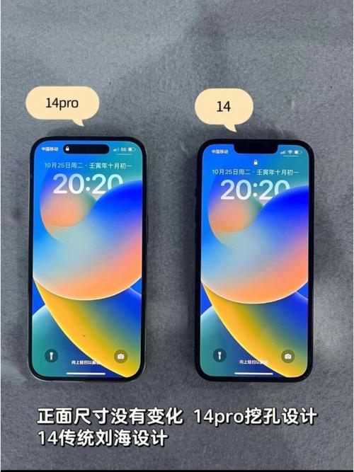 苹果14pro多大，苹果14Pro多大的屏？-第2张图片-优品飞百科
