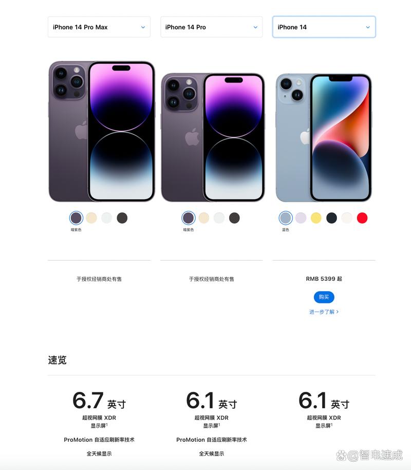 苹果14pro多大，苹果14Pro多大的屏？-第5张图片-优品飞百科